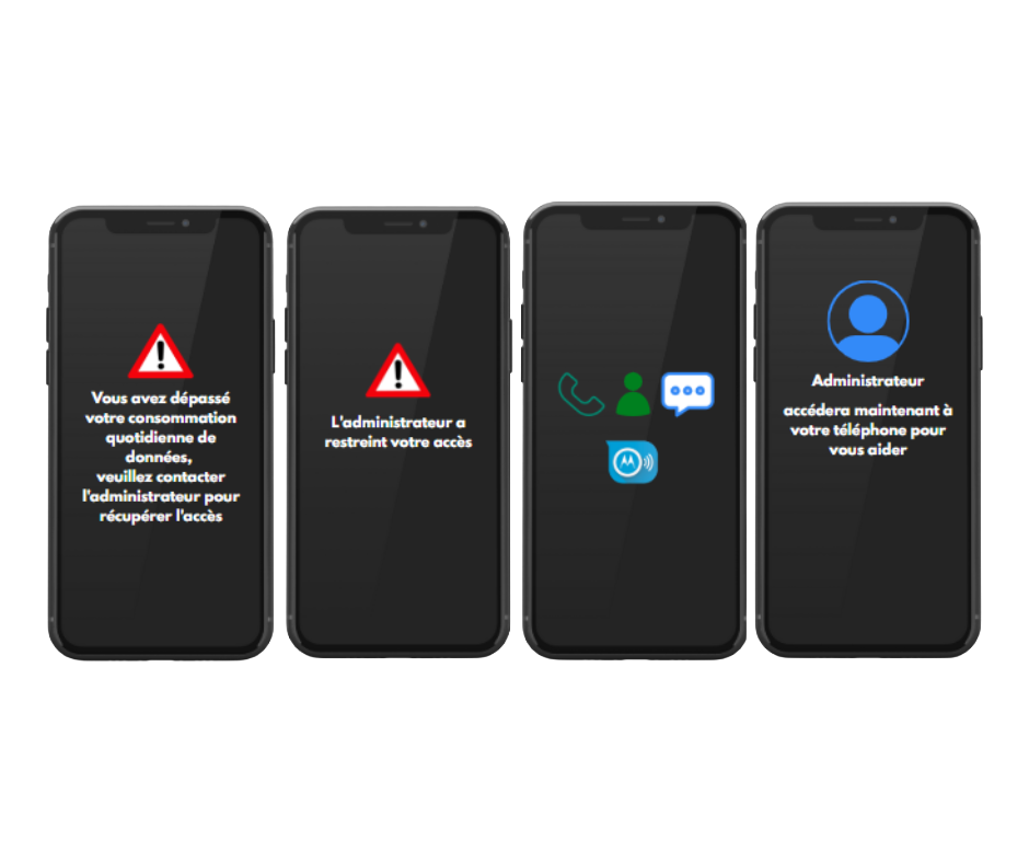 Équipements talkie-walkie professionnels pour usage intensif